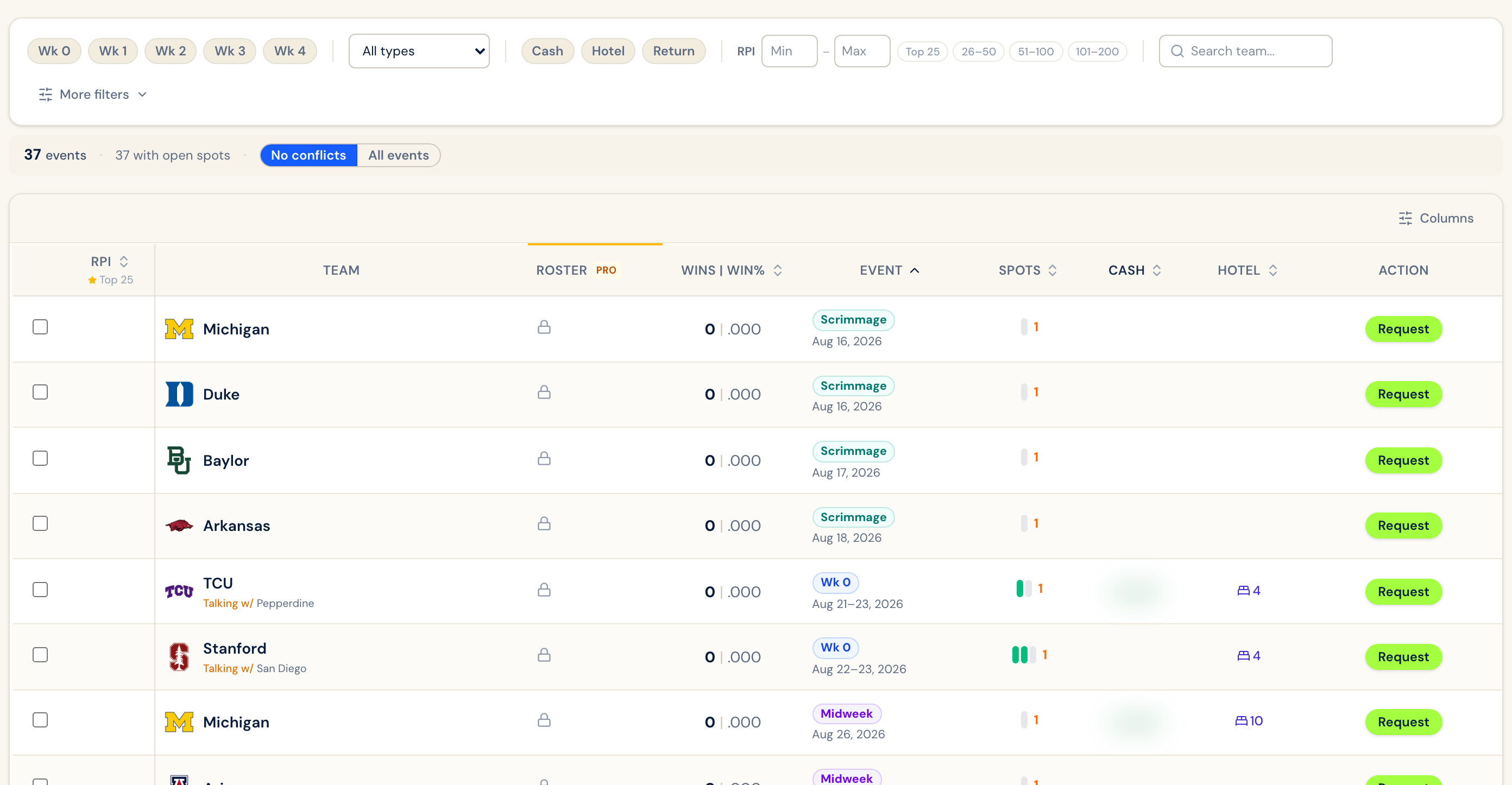 PSP Find Events — filters for weekend, guarantees and RPI over a table of events with open spots